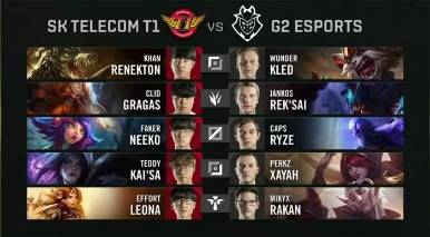 同长期趋势 同长期趋势