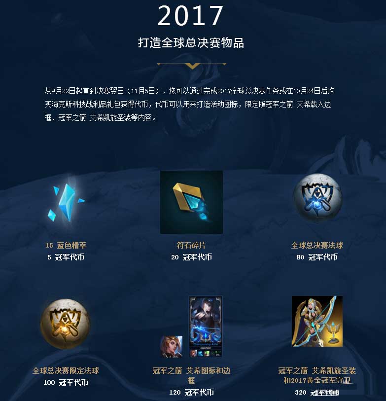 情景演练